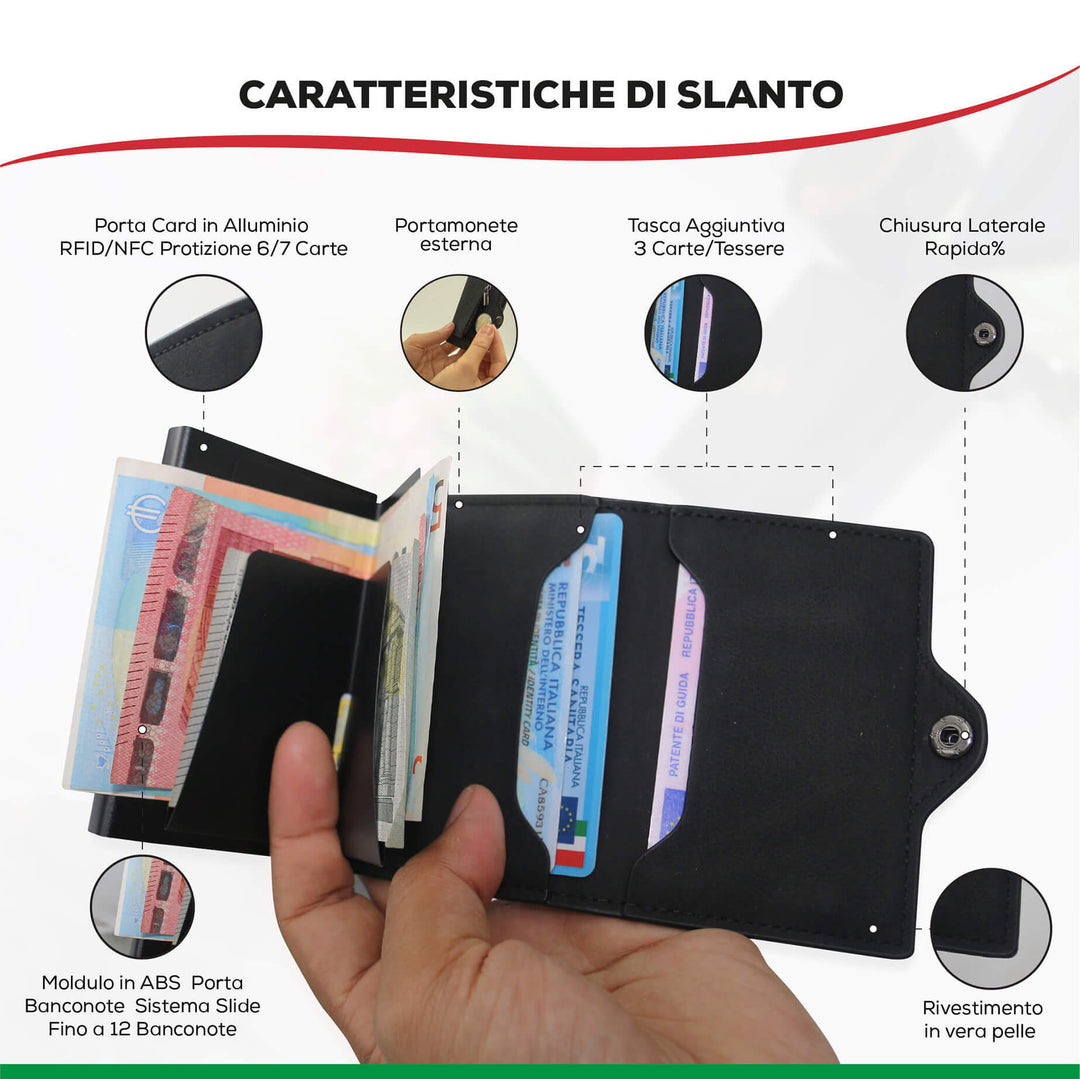 Slanto® Porta Carte RFID | Portafoglio, Eleganti e Pratico - [nutramo]